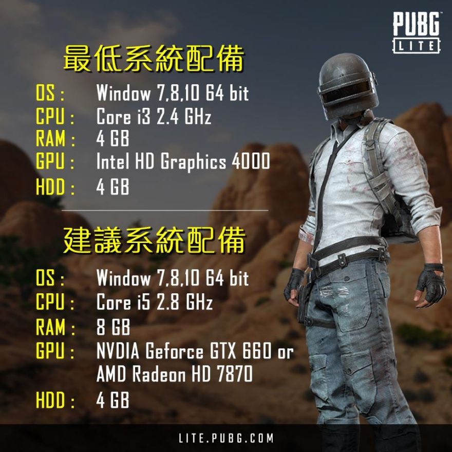 Pubg Lite 将于28日在中国港澳台地区公测