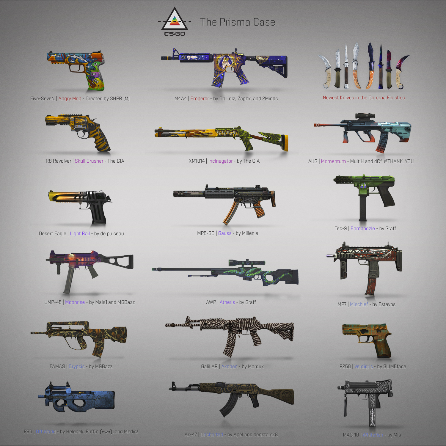 csgo警匪武器分类图片