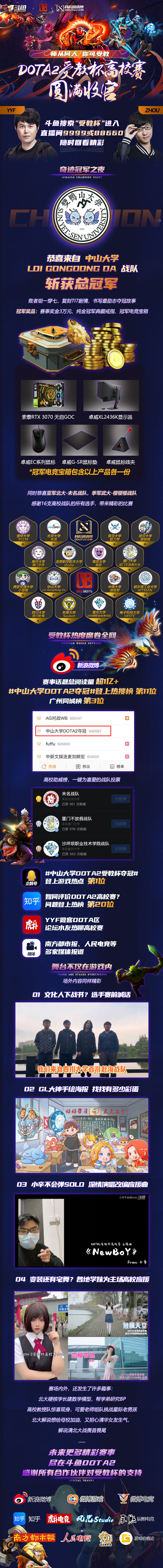 “斗鱼Dota2:  圆满收官，再次恭喜！感谢@月夜枫YYF @陈尧Zho...