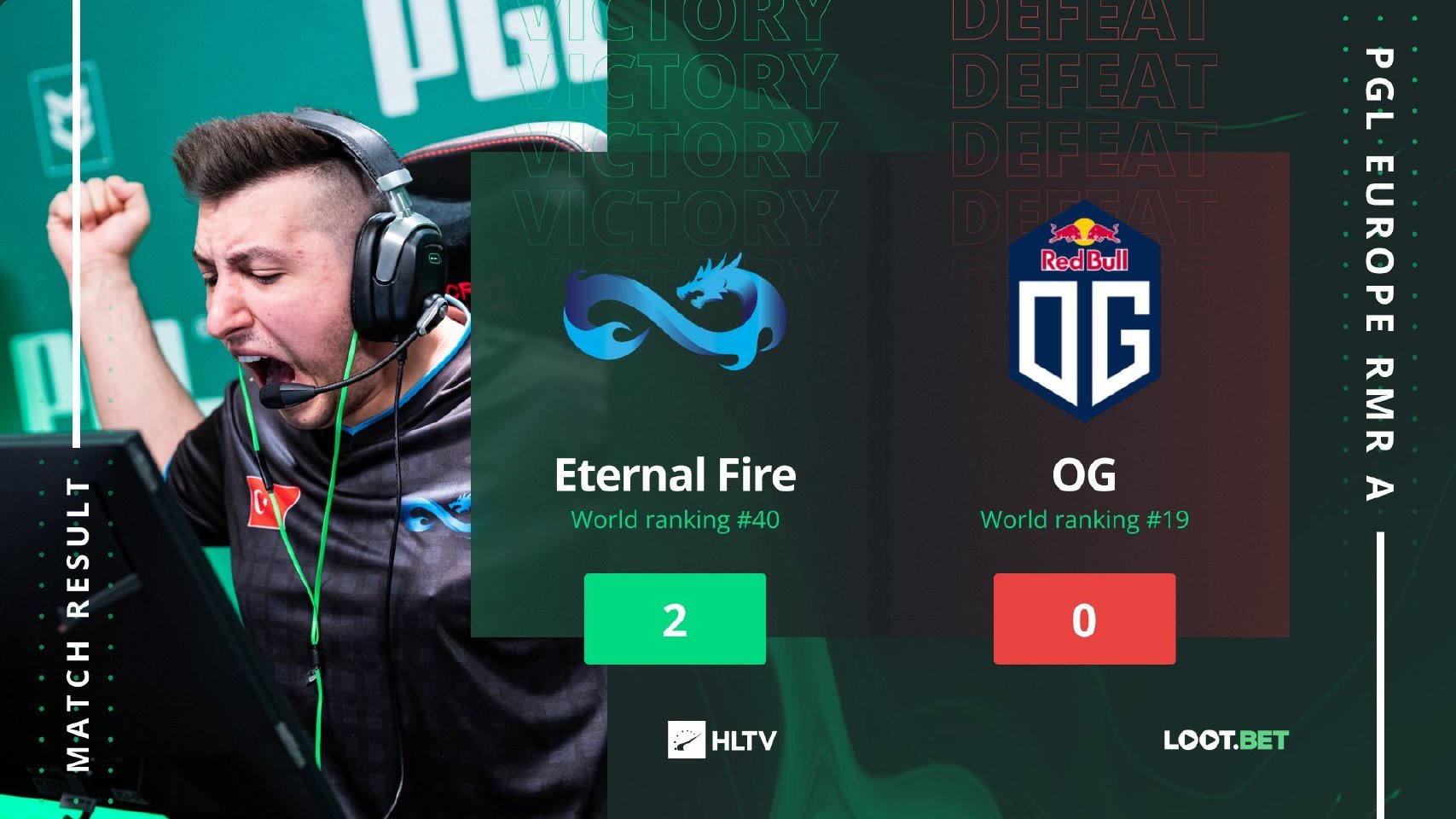 “ins搬运哥: 恭喜Eternal Fire 2-0淘汰OG晋级安特卫普MAJOR！两场比分OG 14-16惜败无缘正...