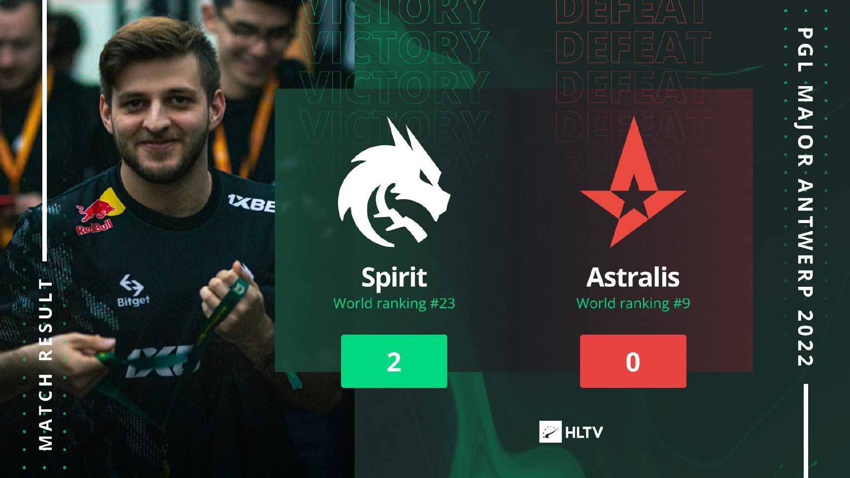 “ins搬运哥: 恭喜Spirit 2-0战胜Astralis以3-1晋级MAJOR传奇组[开学季]16:12 on O...