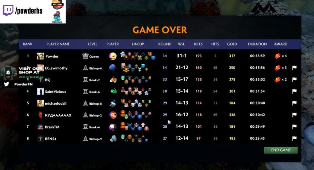 Powder Takes The Beat Dota Auto Chess Showmatch Spoils